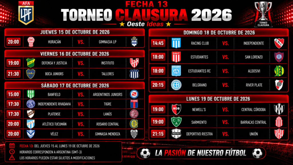 Fecha 8 Fecha 8