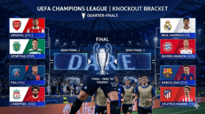 Cruces de cuartos de final de la Champions League 2026