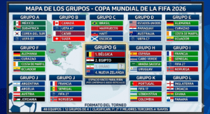 Posibles selecciones que podrían reemplazar a Irán en el Mundial 2026