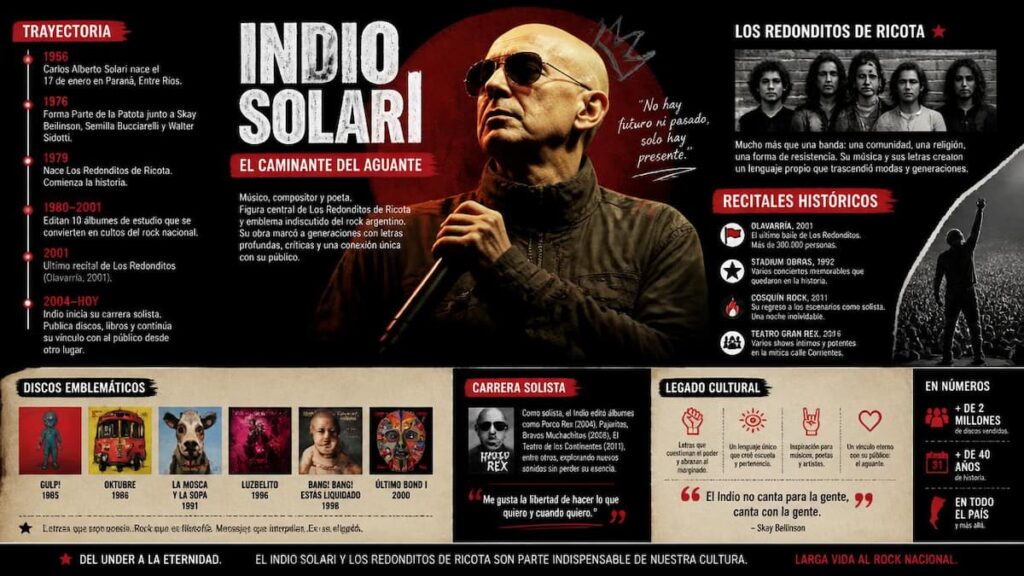Trayectoria y legado cultural del Indio Solari