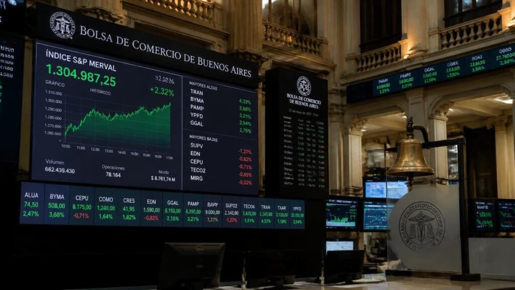 Panel bursátil del Merval con fuertes ganancias