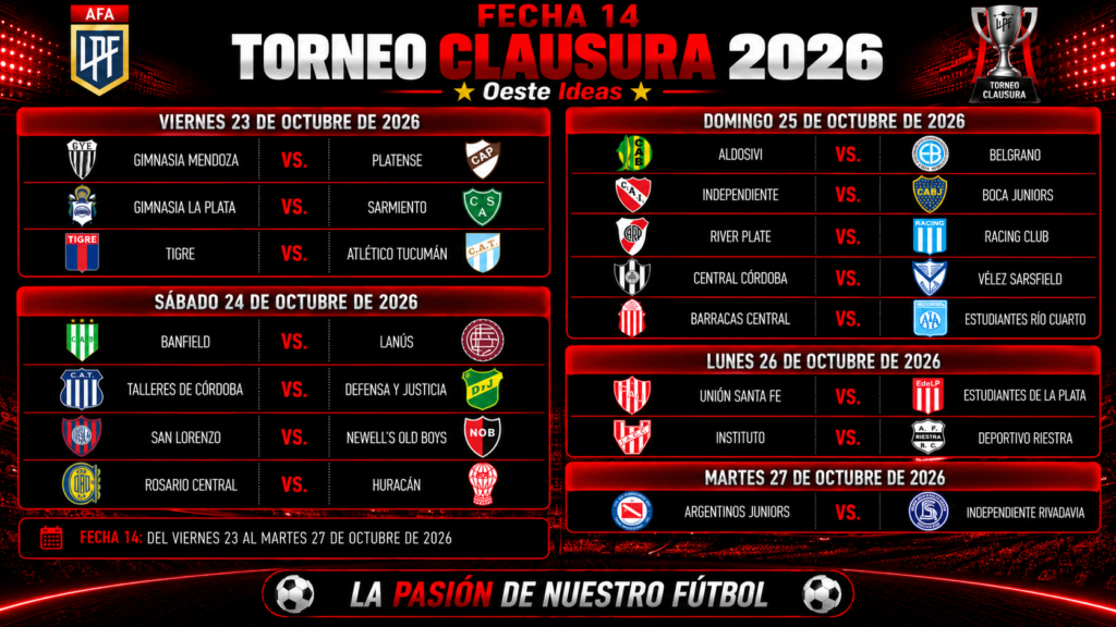 Fecha 8